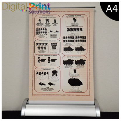 Picture of ROLLER BANNERS - MINI A4